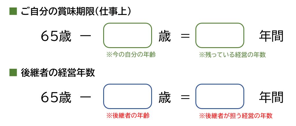 現経営者の賞味期限と後継者の経営年数の数式