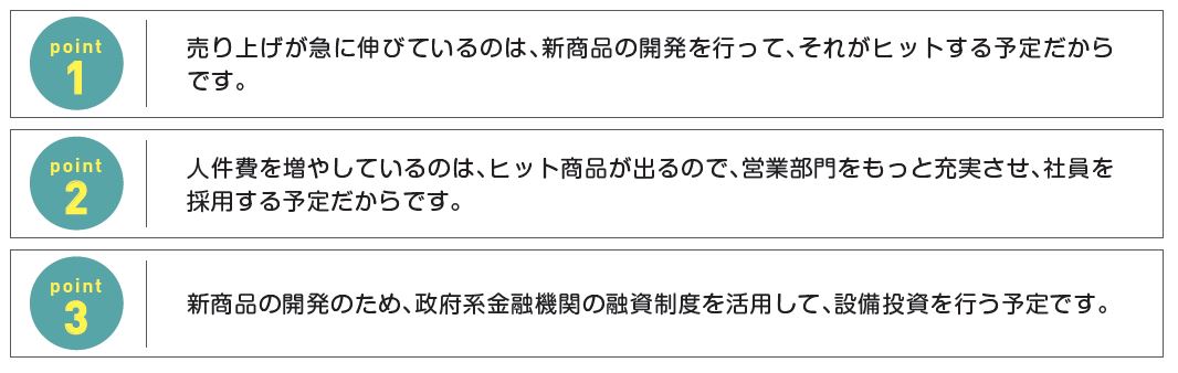 経営計画の作成のポイント３つ