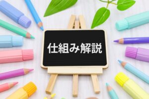 信託の仕組みを解説するイメージ画像
